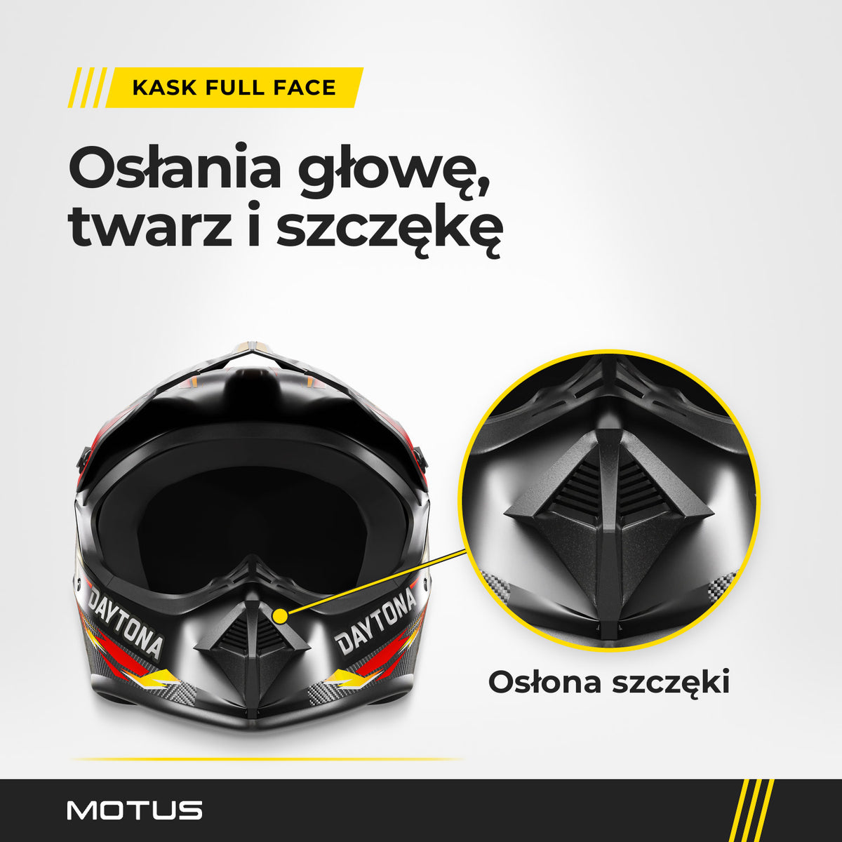 Kask full face MOTUS Daytona Performance z przodu i zbliżenie osłony szczęki z kratką; nad osłoną otwarte okno bez szybki.