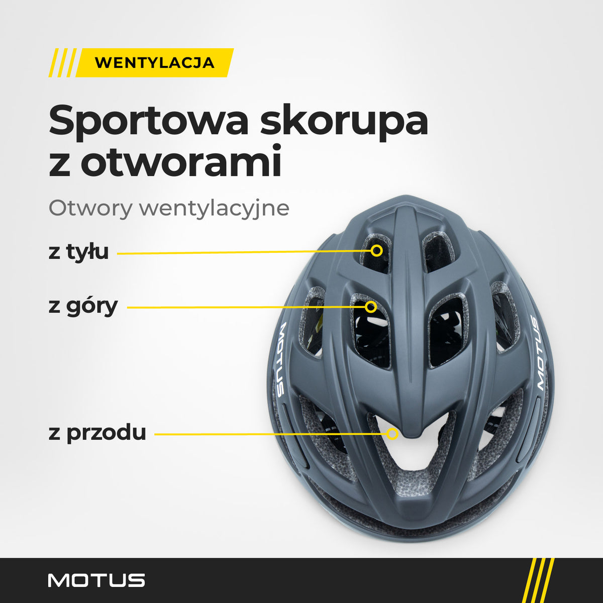 Kask rowerowy MOTUS HT-15 z góry: sportowa skorupa z otworami wentylacyjnymi z przodu, z góry i z tyłu oraz logo MOTUS po obu stronach.