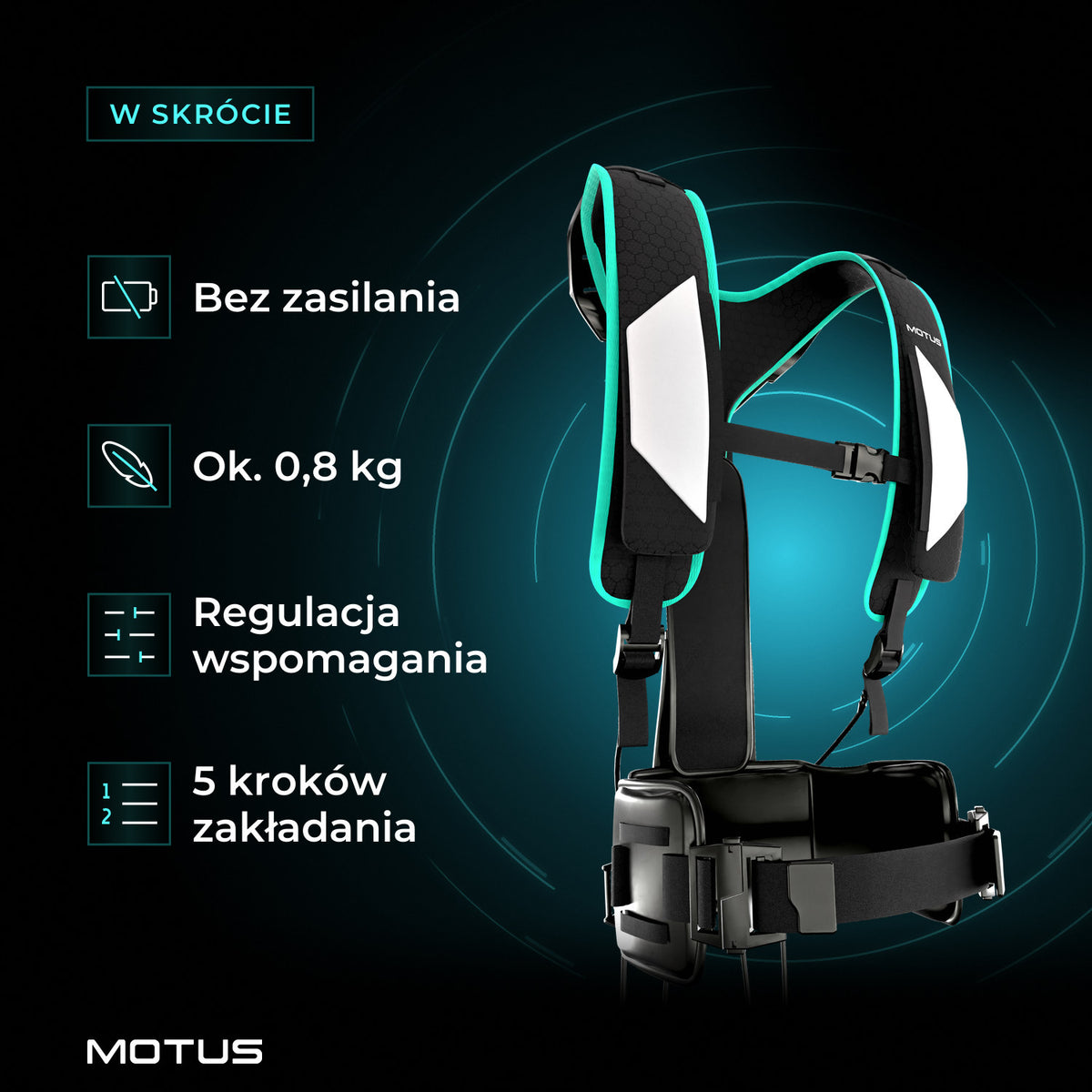Motus Atlas Back - passive w skrócie: bez zasilania, ok. 0,8 kg, regulacja wspomagania i 5 kroków zakładania.