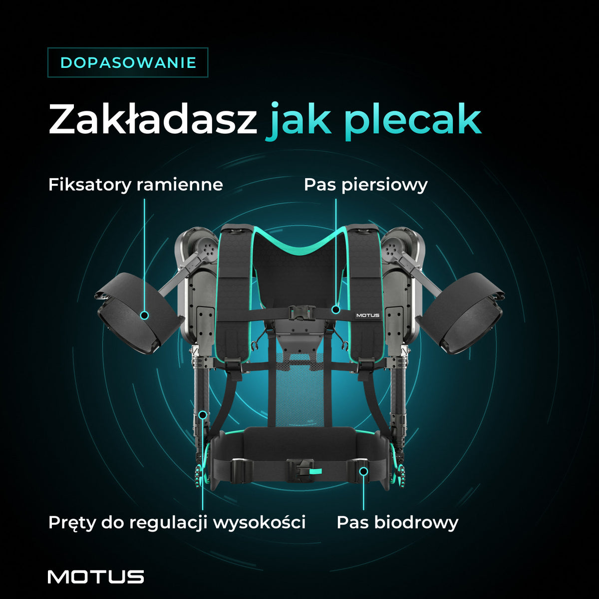 Egzoszkielet Motus Atlas UP - active od przodu z podpisami: pręty do regulacji wysokości, pas piersiowy, pas biodrowy i fiksatory ramienne.