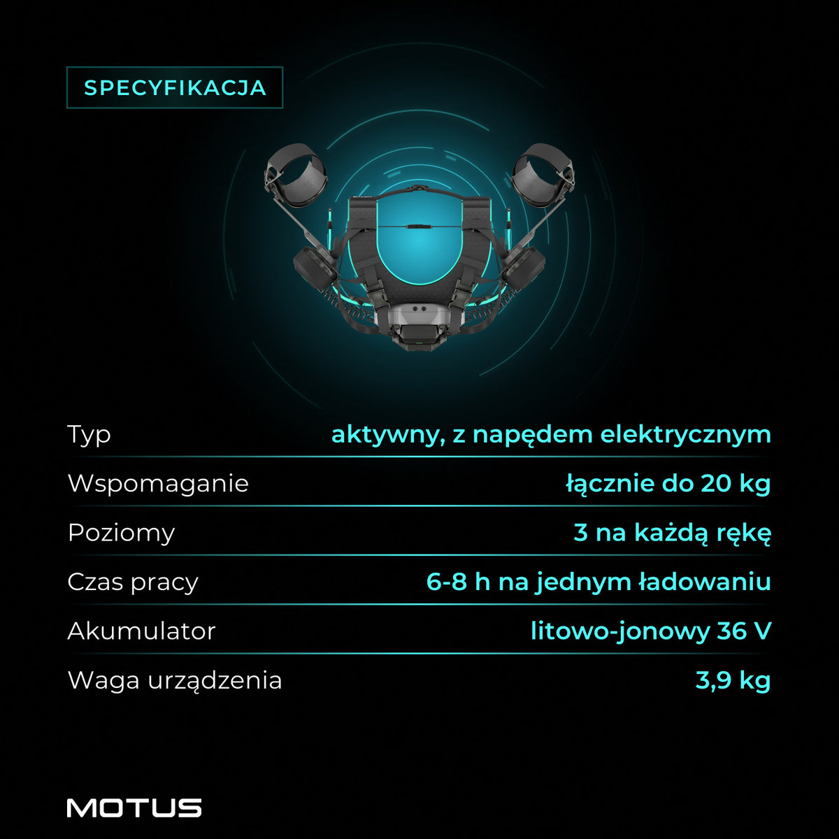 Specyfikacja egzoszkieletu Motus Atlas UP - active: wspomaganie łącznie do 20 kg, 3 poziomy na każdą rękę, 6-8 h pracy, waga urządzenia 3,9 kg.