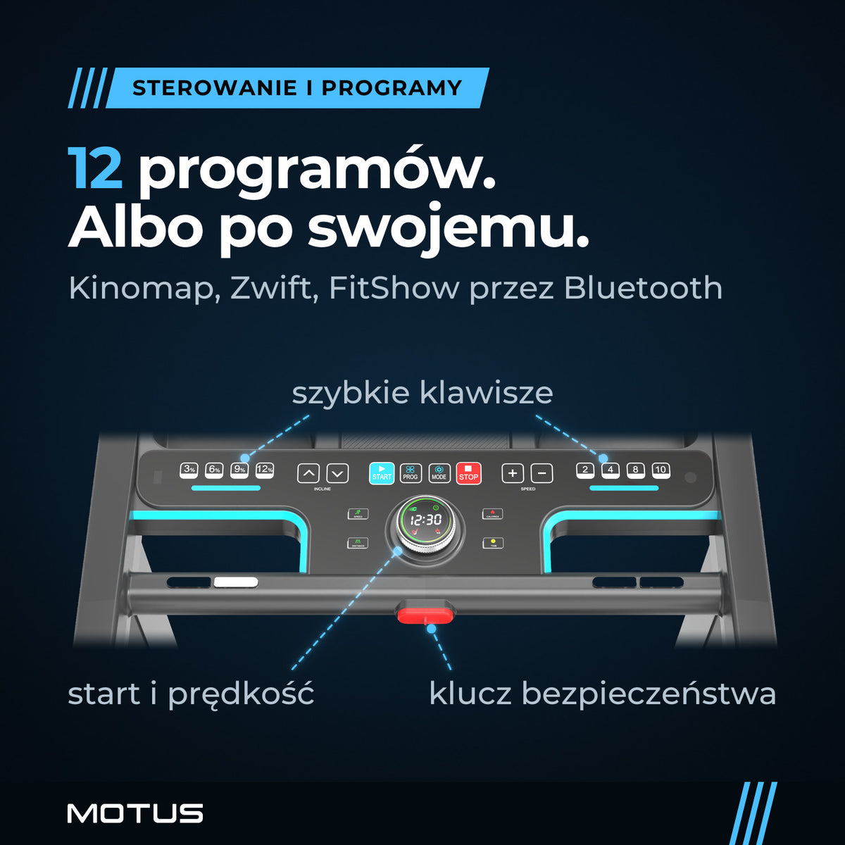 Konsola bieżni MOTUS RUN 200 z góry: pokrętło startu i prędkości, szybkie klawisze, klucz bezpieczeństwa; 12 programów, Bluetooth: Kinomap, Zwift, FitShow.
