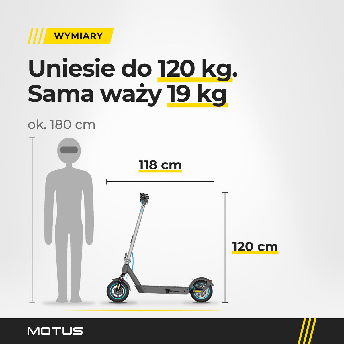 Hulajnoga elektryczna MOTUS Scooty 10 Pro z profilu obok sylwetki człowieka ok. 180 cm: długość 118 cm, wysokość 120 cm, waga 19 kg, nośność do 120 kg.