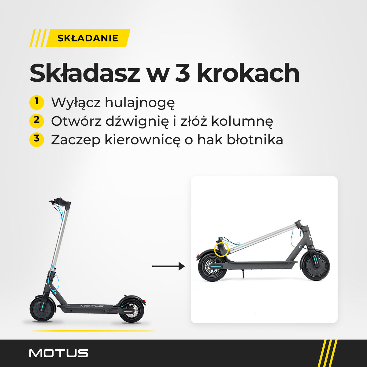 Składanie MOTUS Scooty 8.5 w 3 krokach: wyłącz hulajnogę, otwórz dźwignię i złóż kolumnę, zaczep kierownicę o hak tylnego błotnika.