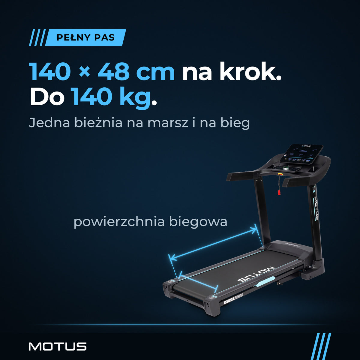 Bieżnia MOTUS ULTRA 100 w widoku 3/4 od końca pasa: powierzchnia biegowa 140 × 48 cm zaznaczona liniami, waga użytkownika do 140 kg.