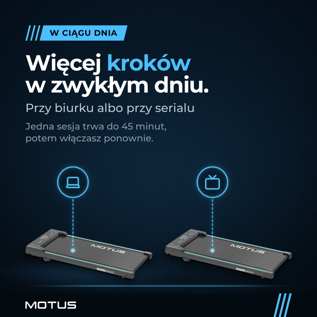 Dwa walking pady MOTUS WALK 100, nad nimi ikony laptopa i ekranu: marsz przy pracy i przy serialu. Jedna sesja trwa do 45 minut.
