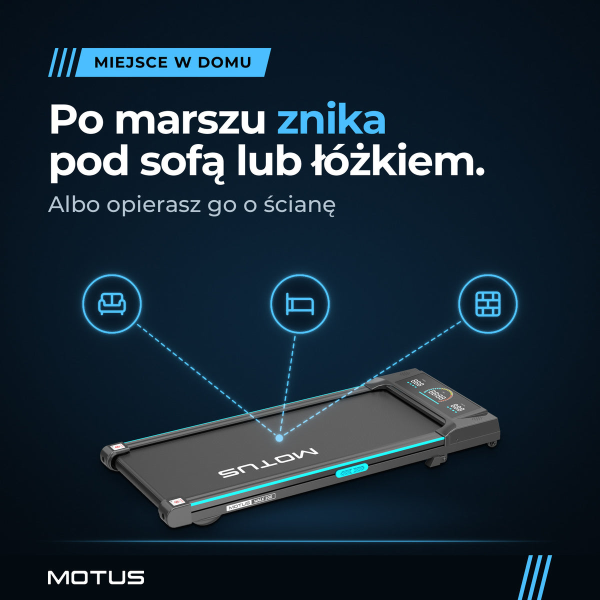 Walking pad MOTUS WALK 300 od końca pasa, nad nim ikony sofy, łóżka i ściany: po marszu chowasz go pod sofę lub łóżko albo opierasz o ścianę.
