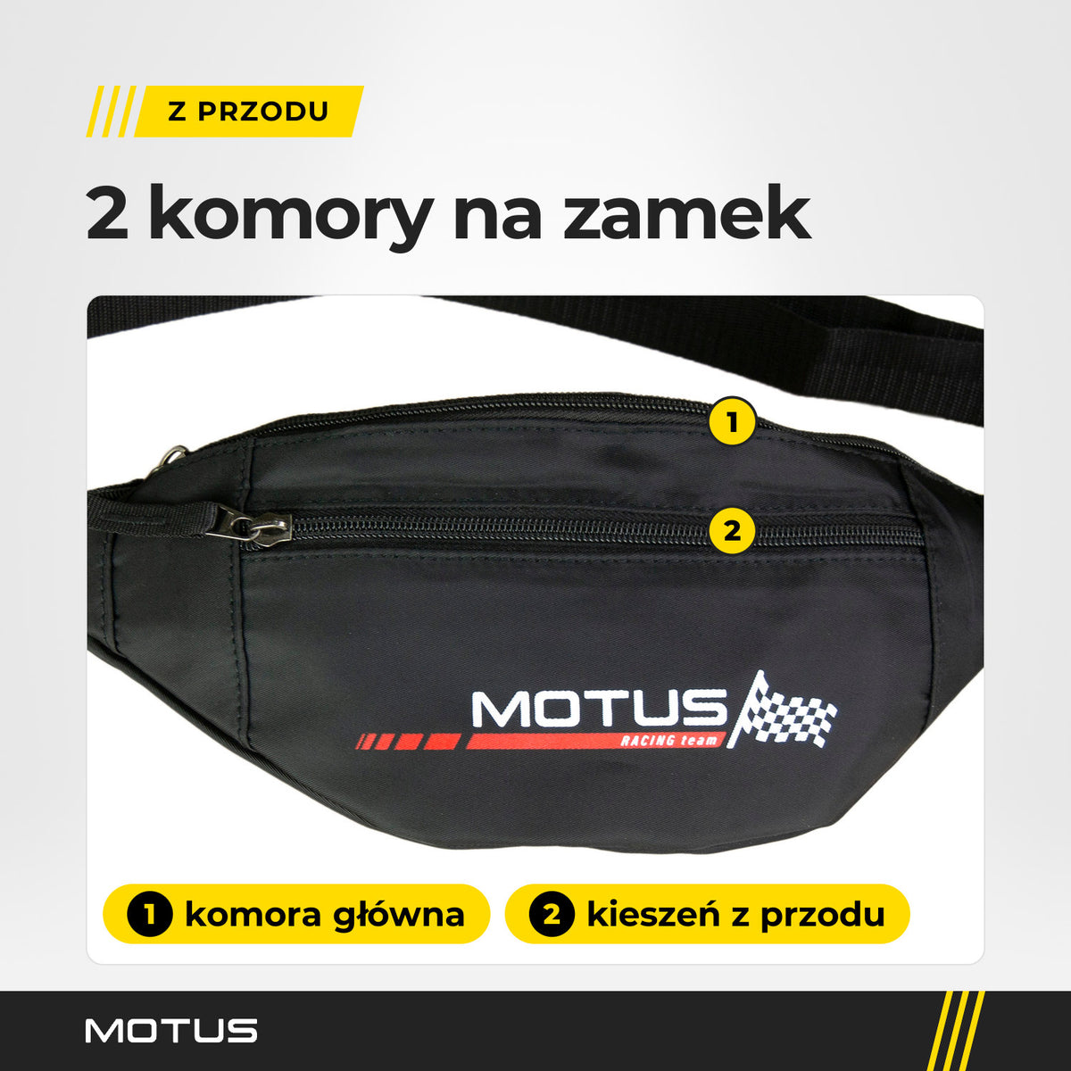 Przód nerki MOTUS z bliska: zamek komory głównej u góry, pod nim zamek kieszeni z przodu i nadruk MOTUS RACING team z flagą.
