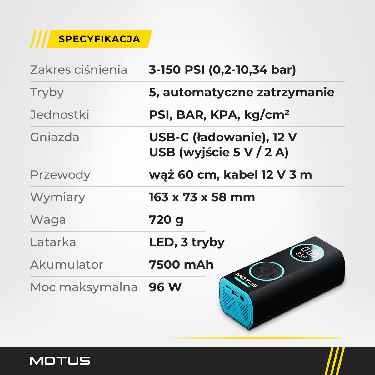 Specyfikacja pompki MOTUS AirPump PRO: 3-150 PSI, akumulator 7500 mAh, moc 96 W, 5 trybów, latarka LED, waga 720 g, wymiary 163 x 73 x 58 mm.