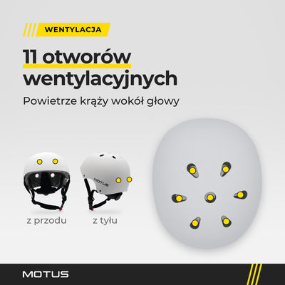 Biały kask MOTUS z góry z zaznaczonymi otworami wentylacyjnymi. Kask ma 11 otworów: na górze, z przodu i z tyłu skorupy.