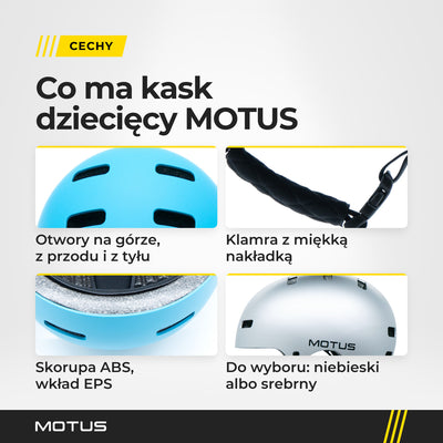 Cztery zbliżenia kasku dziecięcego MOTUS niebieskiego: otwory z góry, klamra z miękką nakładką, skorupa z pianką EPS i drugi kolor, srebrny.