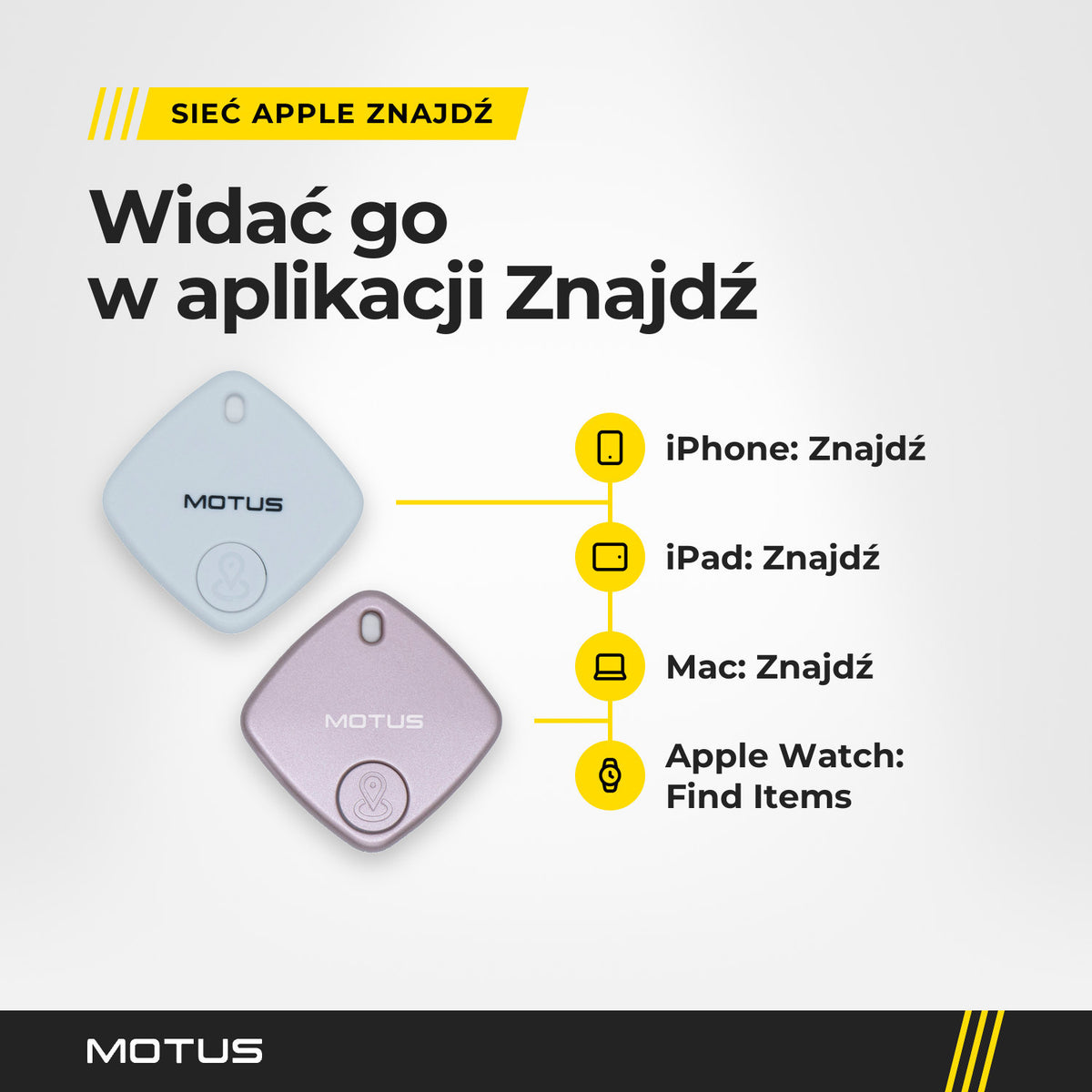 Lokalizator MOTUS Find Me w dwóch kolorach i ikony urządzeń: sprawdzisz go w aplikacji Znajdź na iPhonie, iPadzie, Macu i w Find Items na zegarku.