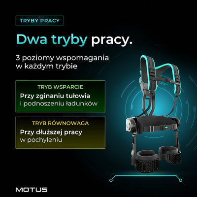 Motus Atlas Back - active: 2 tryby pracy po 3 poziomy wspomagania. Wsparcie przy zginaniu tułowia i podnoszeniu, Równowaga w pochyleniu.