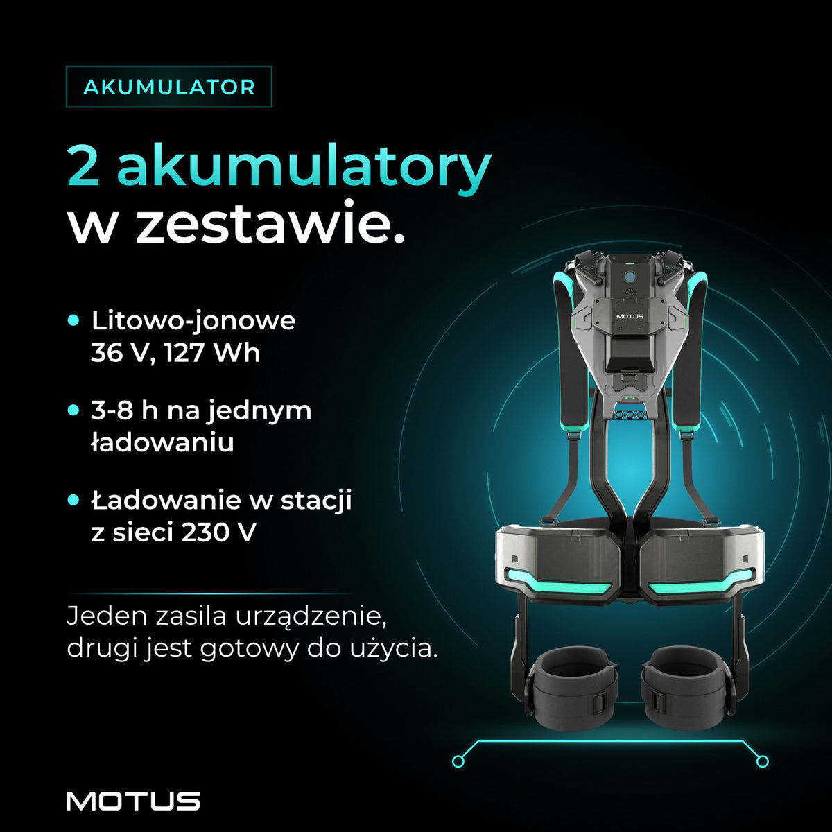 Motus Atlas Back - active od tyłu: 2 akumulatory litowo-jonowe 36 V, 127 Wh w zestawie, 3-8 h na jednym ładowaniu, stacja z sieci 230 V.