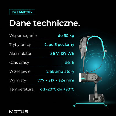 Parametry Motus Atlas Back - active: do 30 kg, 2 tryby po 3 poziomy, 36 V i 127 Wh, 3-8 h, 2 akumulatory, 777 × 517 × 324 mm, od -20°C do +50°C.