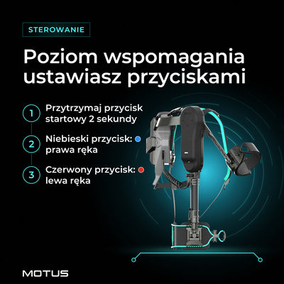 Sterowanie egzoszkieletem Motus Atlas UP - active: przycisk startowy przytrzymany 2 sekundy, niebieski przycisk dla prawej ręki, czerwony dla lewej.