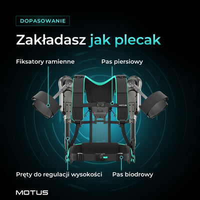 Egzoszkielet Motus Atlas UP - active od przodu z podpisami: pręty do regulacji wysokości, pas piersiowy, pas biodrowy i fiksatory ramienne.