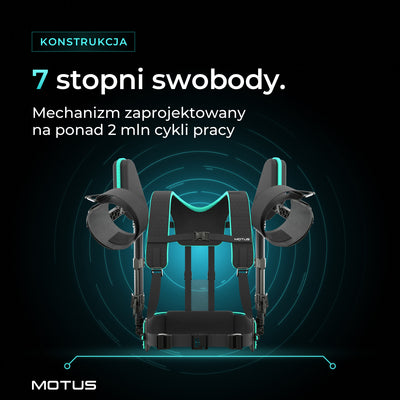 Atlas UP - passive od przodu: 7 stopni swobody, mechanizm zaprojektowany na ponad 2 miliony cykli pracy.