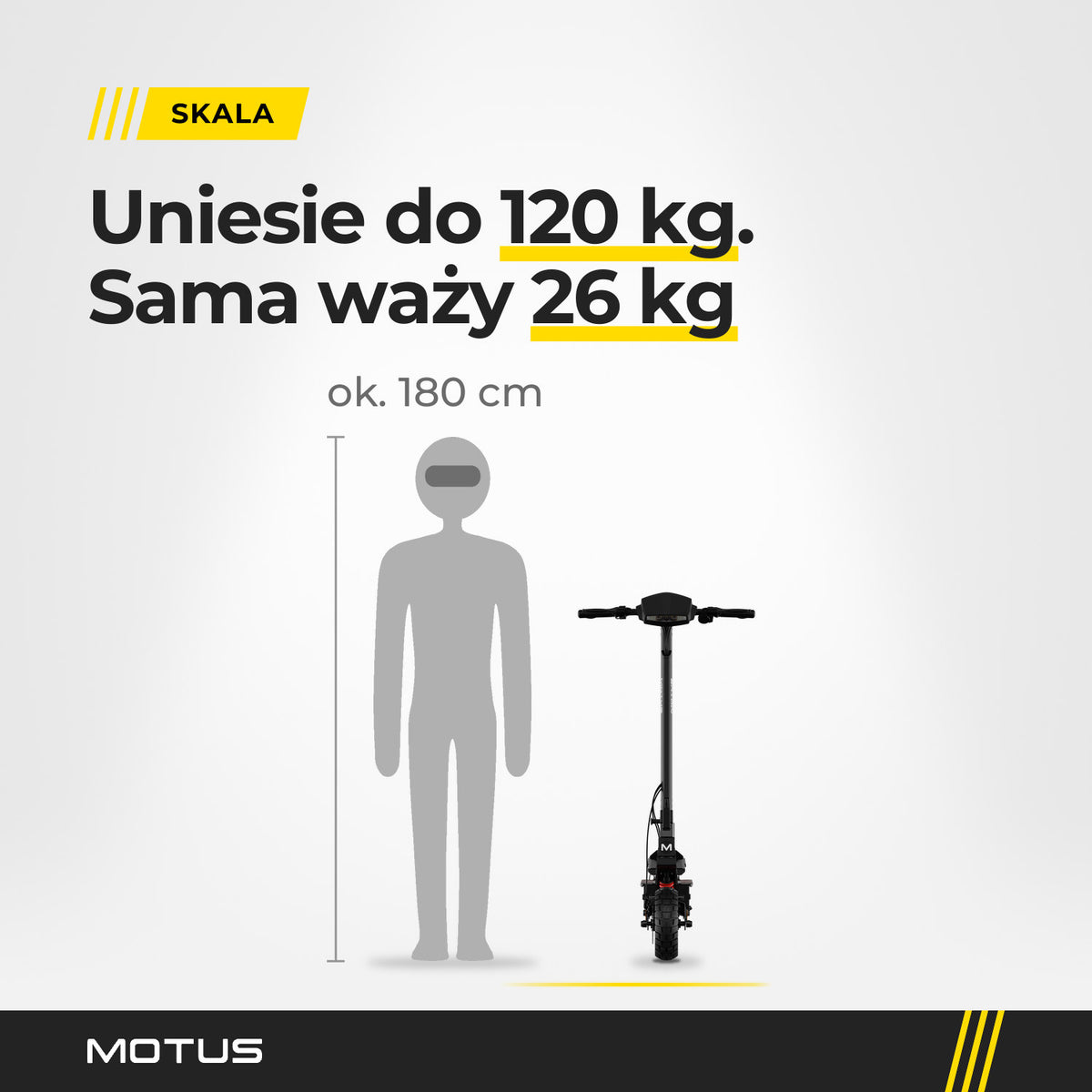 Hulajnoga elektryczna MOTUS Daytona 10 widziana z przodu obok sylwetki człowieka ok. 180 cm: uniesie do 120 kg, sama waży 26 kg.
