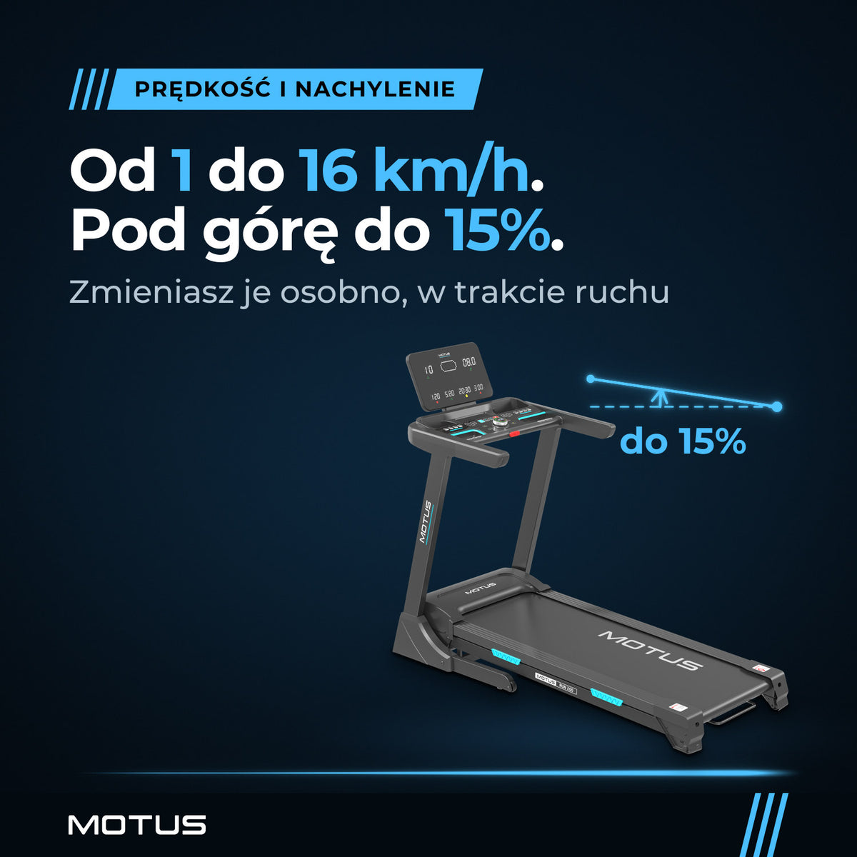 Bieżnia MOTUS RUN 200: prędkość od 1 do 16 km/h i automatyczne nachylenie do 15% zmieniane osobno, w trakcie ruchu; nad pasem schemat kąta nachylenia.