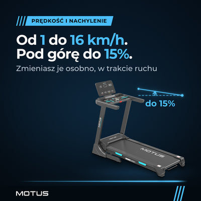 Bieżnia MOTUS RUN 200: prędkość od 1 do 16 km/h i automatyczne nachylenie do 15% zmieniane osobno, w trakcie ruchu; nad pasem schemat kąta nachylenia.