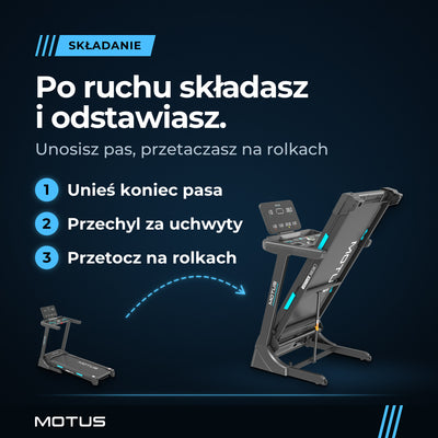 Złożona bieżnia MOTUS RUN 200, pas uniesiony ukośnie na sprężynie pneumatycznej; 3 kroki: unieś koniec pasa, przechyl za uchwyty, przetocz na rolkach.