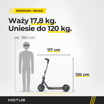 Hulajnoga elektryczna MOTUS Scooty 10 GEN5 z profilu obok sylwetki człowieka ok. 180 cm: waga 17,8 kg, obciążenie do 120 kg, 117 × 120 cm.