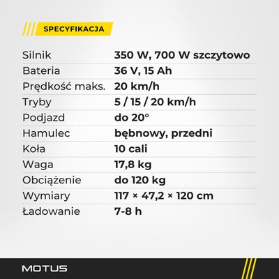 Specyfikacja hulajnogi elektrycznej MOTUS Scooty 10 GEN5: 350 W, 700 W szczytowo, 36 V 15 Ah, 20 km/h, podjazd do 20°, 17,8 kg, do 120 kg.