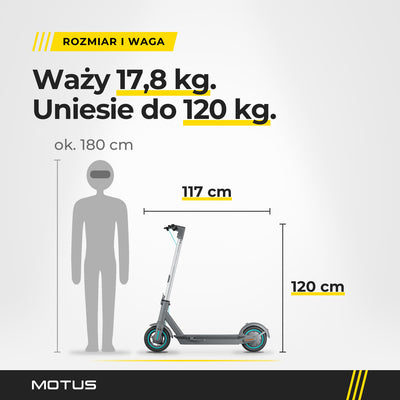 Hulajnoga elektryczna MOTUS Scooty 10 GEN6 z profilu obok sylwetki człowieka ok. 180 cm: waga 17,8 kg, obciążenie do 120 kg, 117 × 120 cm.