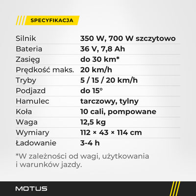 Specyfikacja hulajnogi elektrycznej MOTUS Scooty 10 Lite GEN5: 350 W, 700 W szczytowo, 36 V 7,8 Ah, 20 km/h, podjazd do 15°, 12,5 kg, ładowanie 3-4 h.