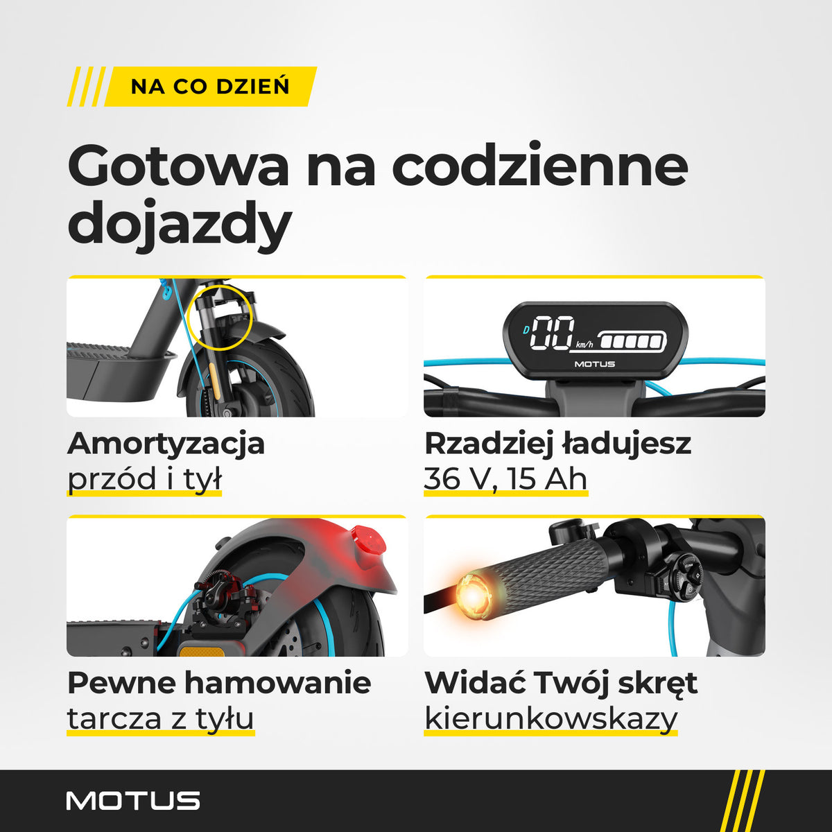 Zbliżenia MOTUS Scooty 10 Pro: widelec z amortyzatorami, wyświetlacz ze stanem baterii, tylna tarcza hamulca i kierunkowskaz w chwycie kierownicy.