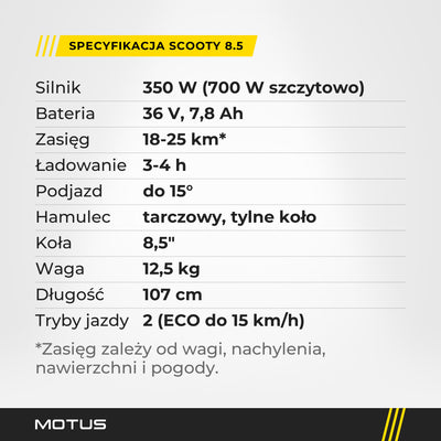 Specyfikacja MOTUS Scooty 8.5: silnik 350 W, bateria 36 V 7,8 Ah, zasięg 18-25 km, ładowanie 3-4 h, podjazd do 15°, koła 8,5 cala, waga 12,5 kg.