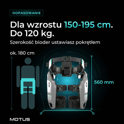 Egzoszkielet MOTUS Trek Ultra obok zarysu postaci człowieka: dla wzrostu 150-195 cm i masy ciała do 120 kg, wysokość urządzenia 560 mm.