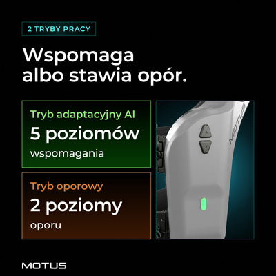 Moduł nogi egzoszkieletu MOTUS Trek Ultra z 2 przyciskami: tryb adaptacyjny AI z 5 poziomami wspomagania i tryb oporowy z 2 poziomami oporu.