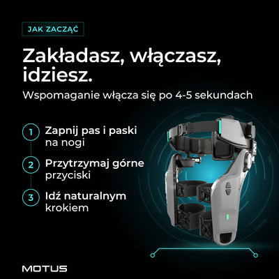 Egzoszkielet MOTUS Trek Ultra w 3 krokach: zapnij pas i paski na nogi, przytrzymaj górne przyciski, idź. Wspomaganie włącza się po 4-5 sekundach.