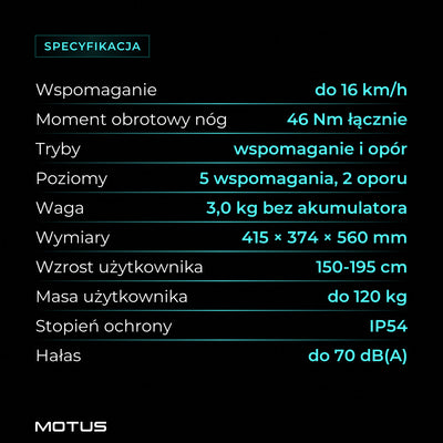 Specyfikacja egzoszkieletu MOTUS Trek Ultra: wspomaganie do 16 km/h, 46 Nm, 3,0 kg bez akumulatora, 415 × 374 × 560 mm, IP54, do 70 dB(A).