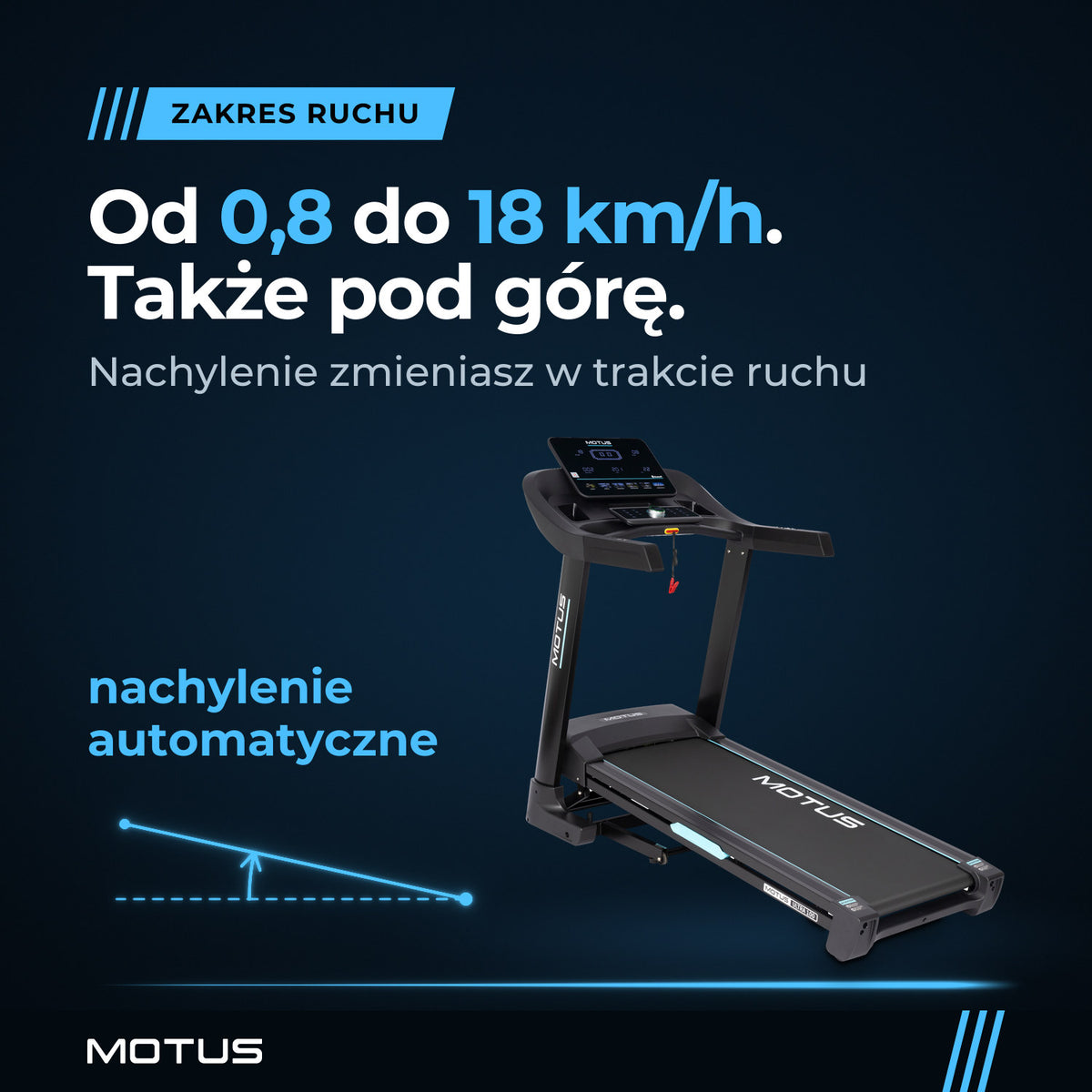 Bieżnia MOTUS ULTRA 100 z uniesioną platformą: prędkość od 0,8 do 18 km/h i automatyczne nachylenie zmieniane w trakcie ruchu.