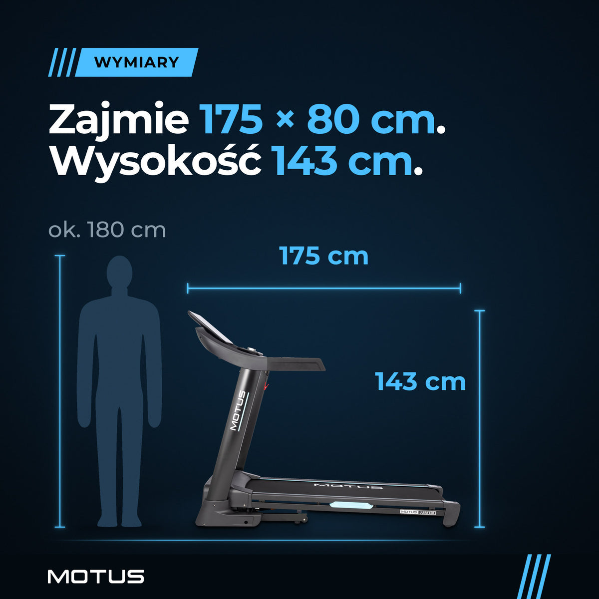 Bieżnia MOTUS ULTRA 100 obok postaci człowieka ok. 180 cm: długość 175 cm, szerokość 80 cm, wysokość 143 cm.