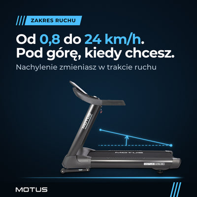 Bieżnia MOTUS ULTRA 300: prędkość od 0,8 do 24 km/h i automatyczne nachylenie zmieniane w trakcie ruchu, nad pasem schemat nachylenia.
