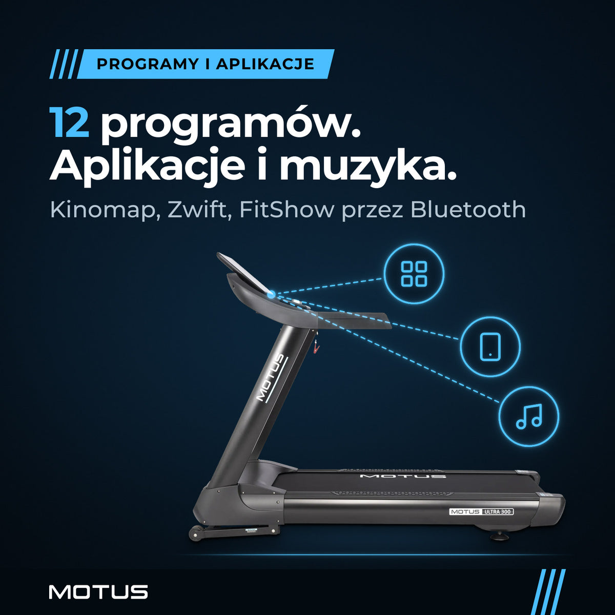 Bieżnia MOTUS ULTRA 300: 12 programów, aplikacje Kinomap, Zwift i FitShow przez Bluetooth oraz muzyka, ikony połączone z konsolą.