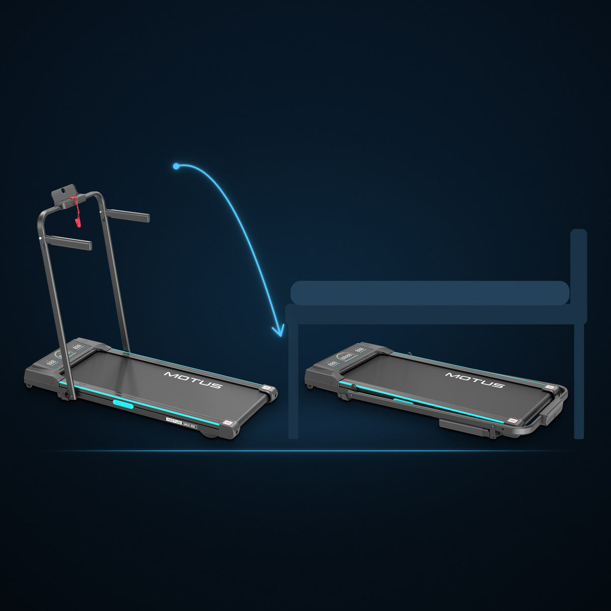 Walking pad MOTUS WALK 400 w dwóch ustawieniach w tej samej skali: z rozłożoną poręczą i ze złożoną pod konturem łóżka, między nimi niebieska strzałka.