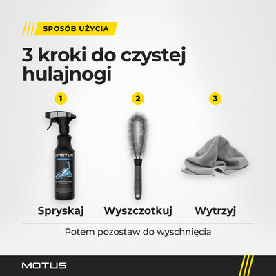 Trzy kroki czyszczenia zestawem Mr. MOTUS BOX: spryskaj płynem, wyszczotkuj szczotką, wytrzyj ściereczką z mikrofibry, potem pozostaw do wyschnięcia.