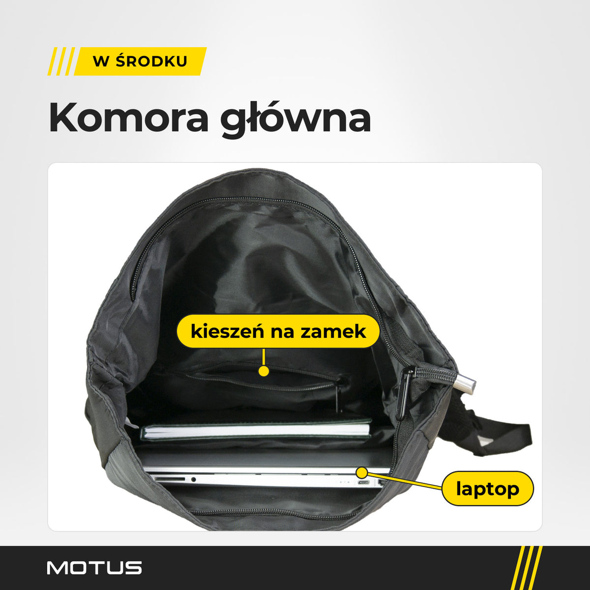 Wnętrze plecaka Motus z podpisami: laptop w komorze głównej i mniejsza kieszeń na zamek na ściance.