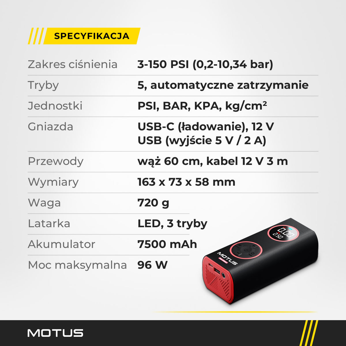 Specyfikacja pompki MOTUS AirPump PRO: 3-150 PSI, akumulator 7500 mAh, moc 96 W, 5 trybów, latarka LED, waga 720 g, wymiary 163 x 73 x 58 mm.