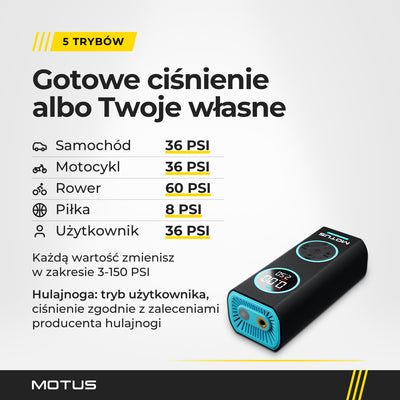 Tryby pompki MOTUS AirPump PRO: samochód 36 PSI, motocykl 36 PSI, rower 60 PSI, piłka 8 PSI i tryb użytkownika 36 PSI, każdy do zmiany w zakresie 3-150 PSI.